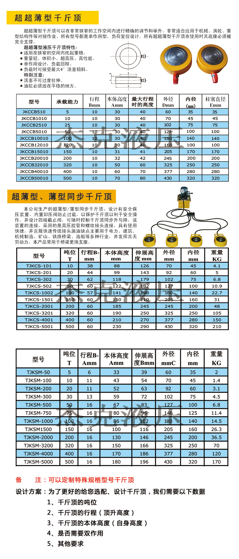 超超薄，薄型同步副本副本.jpg